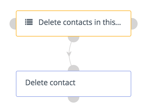 Screenshot showing deleting used Segment.